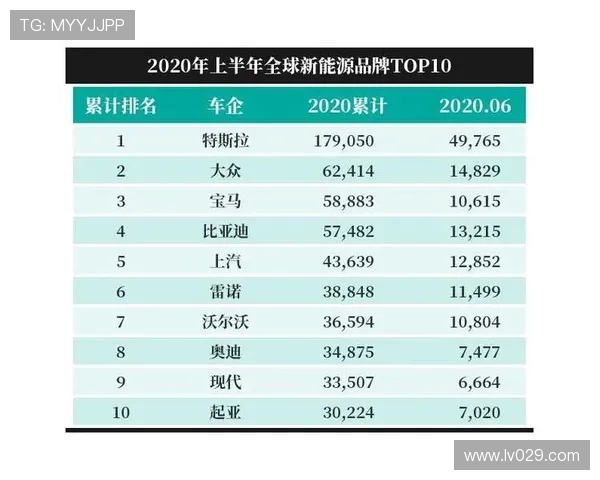 官宣！北京首钢不会引进第四名外援，起大早赶晚集